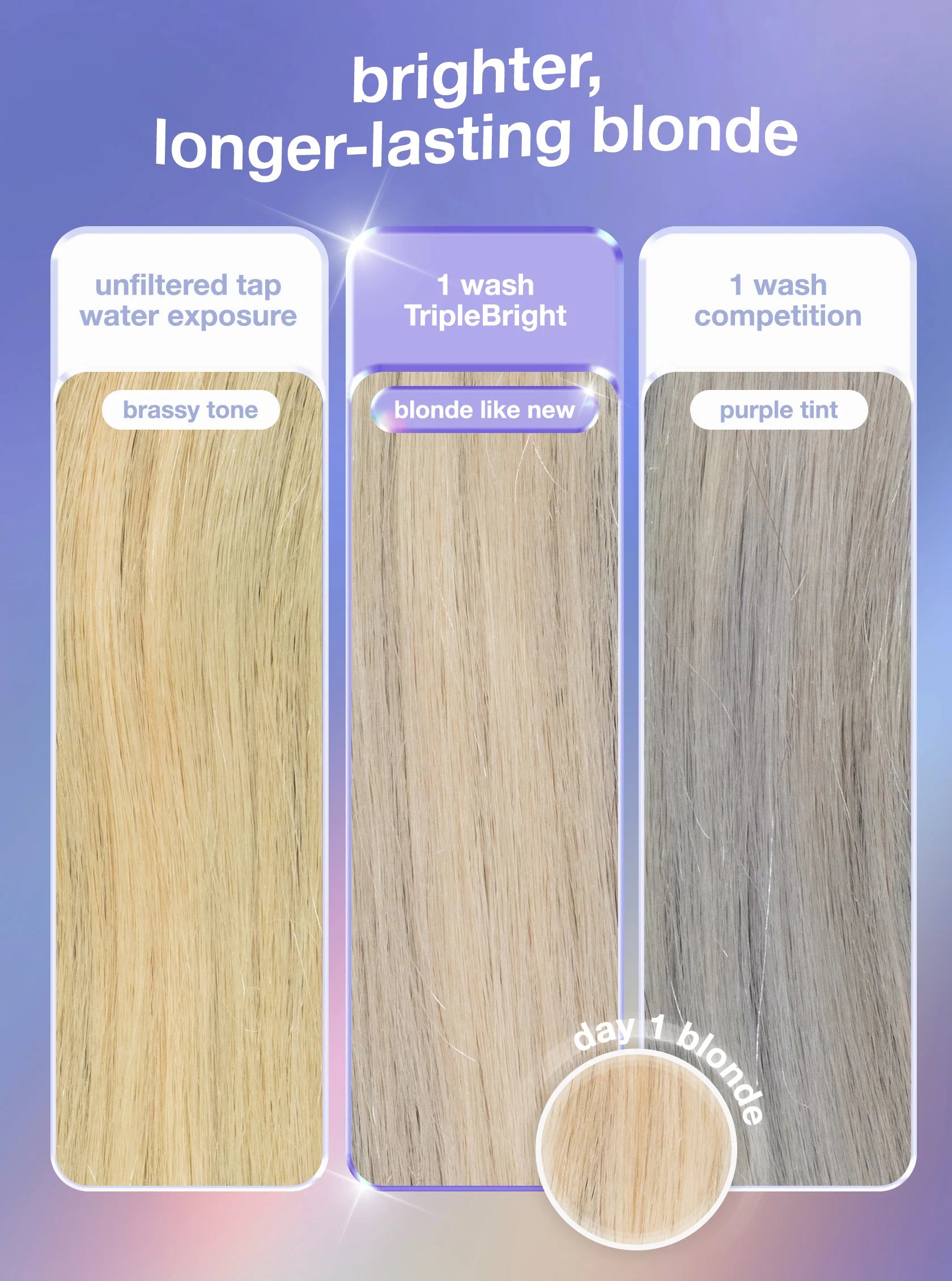 TripleBright oxidation defense purple shampoo - Image 3